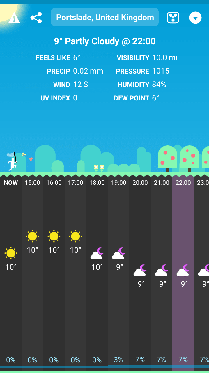 Carrot Weather detail view