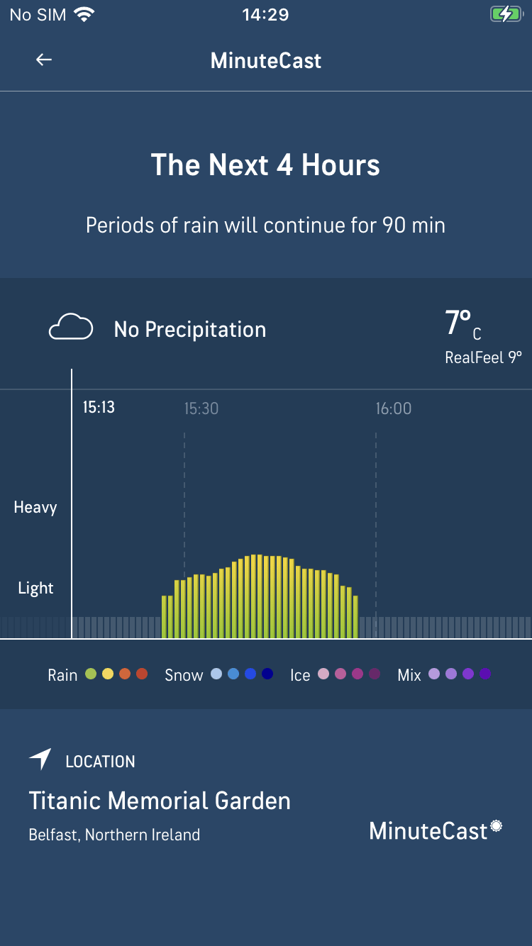 AccuWeather forecast view