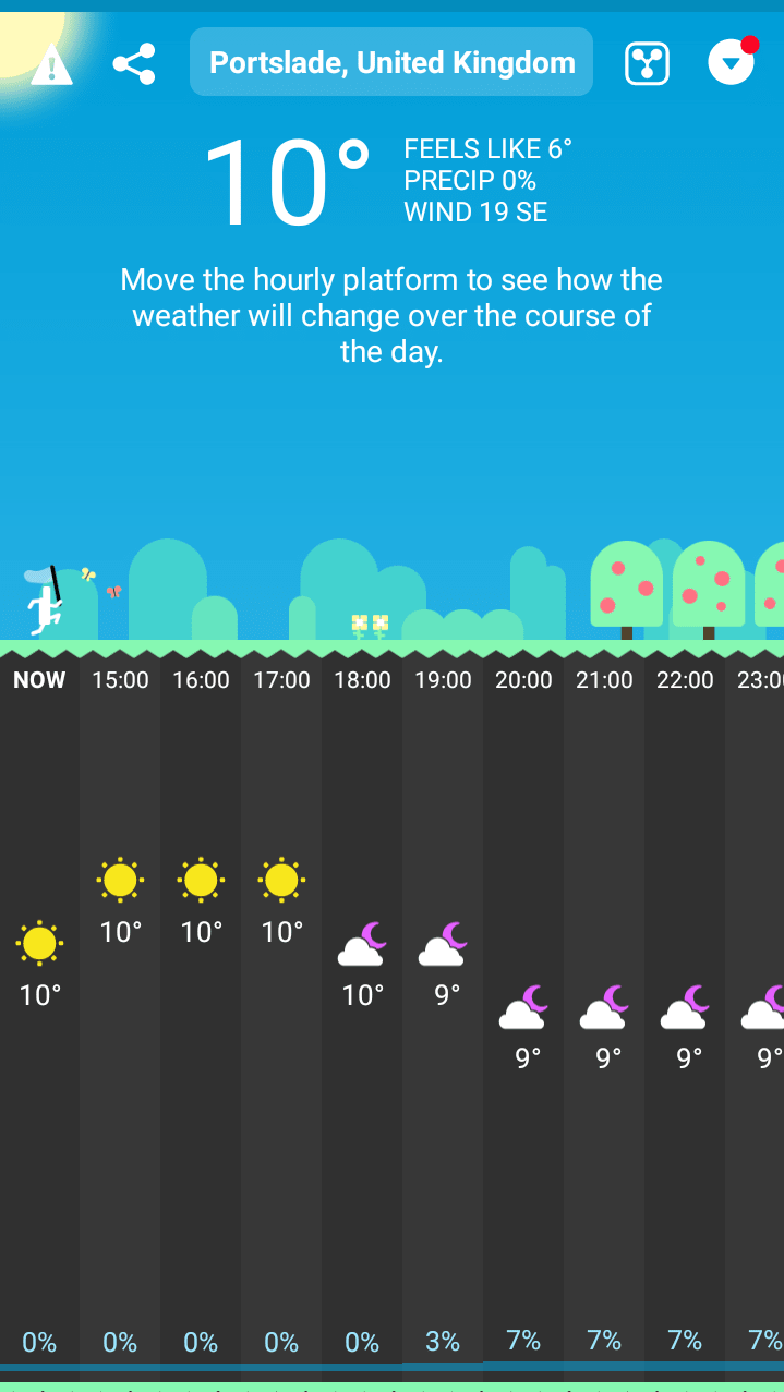 Carrot Weather forecast view