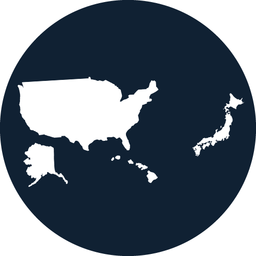 Multi Region